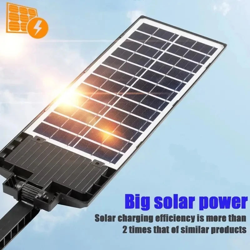 20000LM Solar Lights Outdoor External Solar Lamp with Motion Sensor Remote Control Solar Powered Spotlight Lamp Wall Street Lamp Oasis Select
