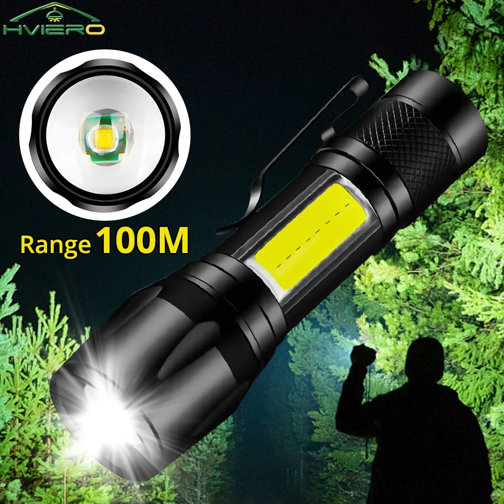 Mini USB Rechargeable Zoomable LED Flashlight – Waterproof