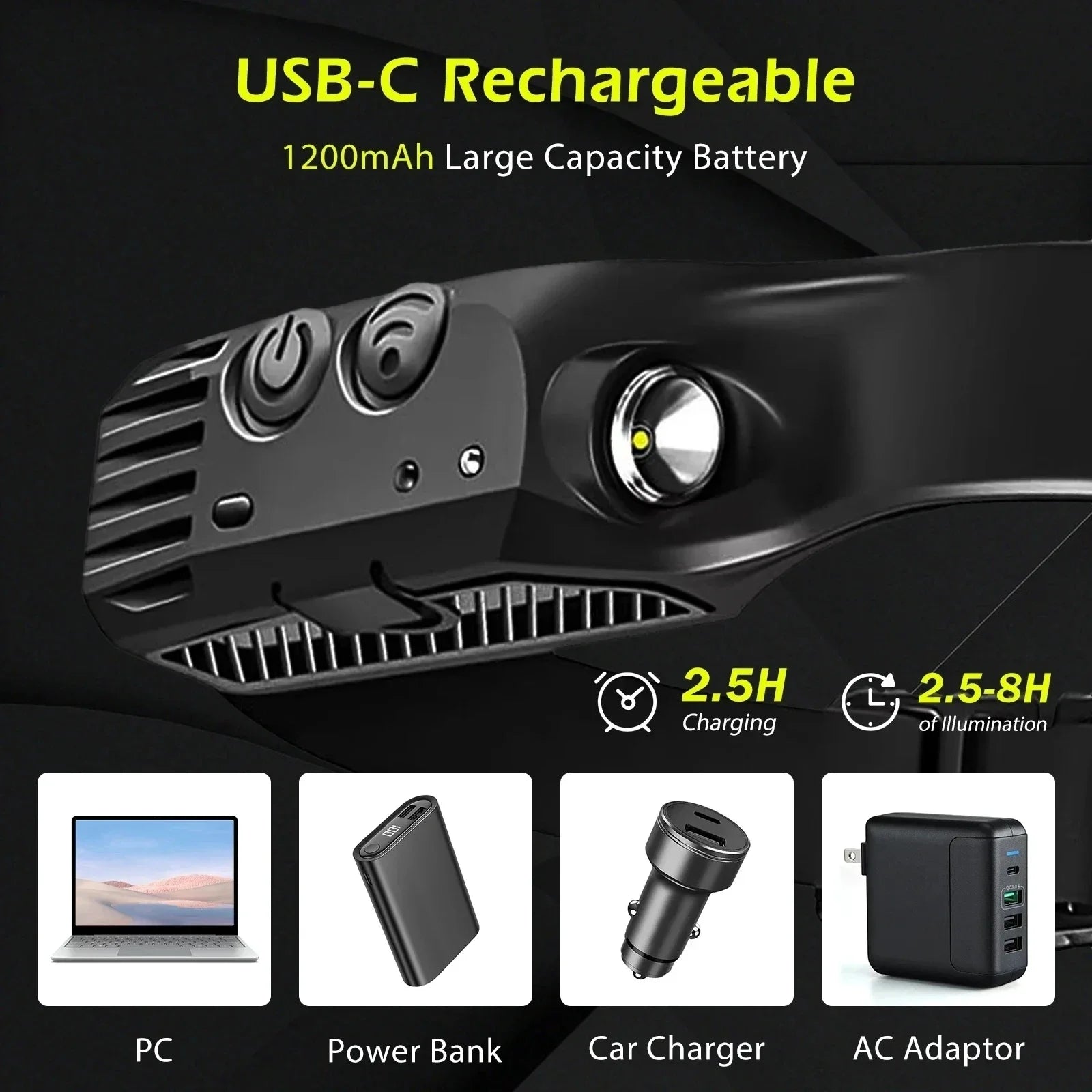 Powerful LED Induction Headlamp XPE+COB Head Flashlight USB Rechargeable Camping Fishing Search Light Waterproof Headlight Oasis Select