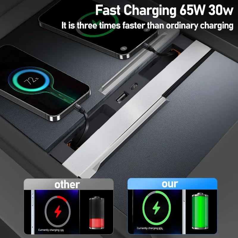 Retractable Center Console USB Hub For Tesla Model Y Juniper 2026 Model 3 Highland Phone Charger Fast Charging Docking Station Oasis Select