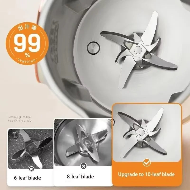 1500ml Soy Milk Maker & Blender | 10-Blade, 12 Functions