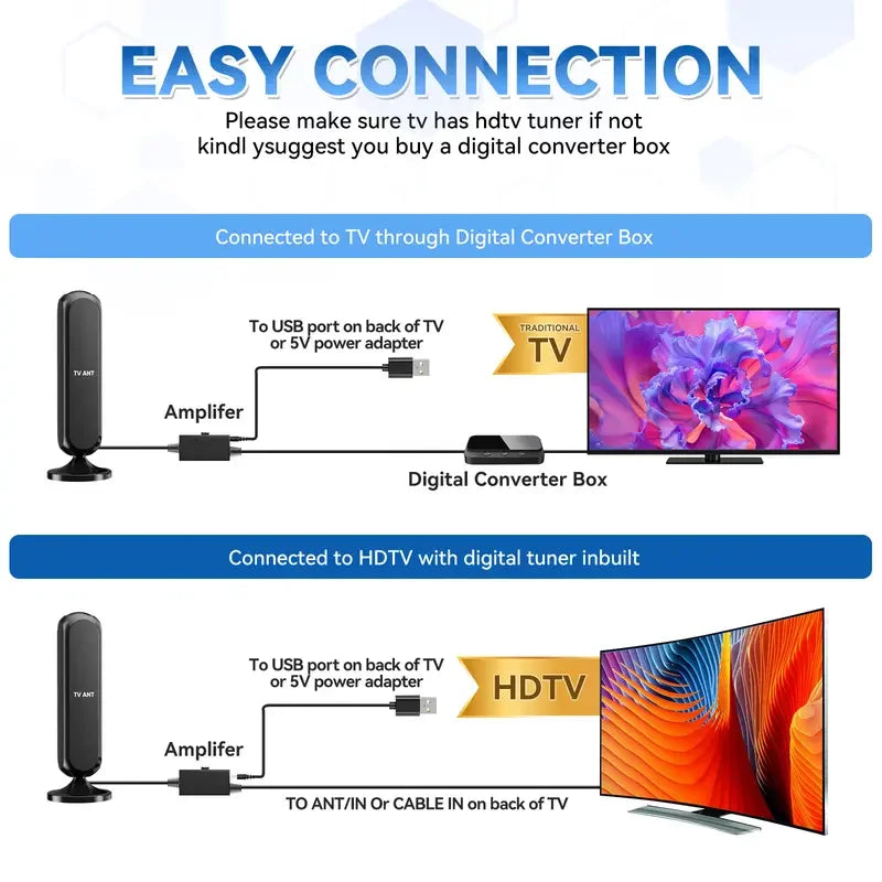 2026 Latest Preview: Hot Selling Item - European and American Trendy Indoor Wide-Angle TV Antenna Oasis Select