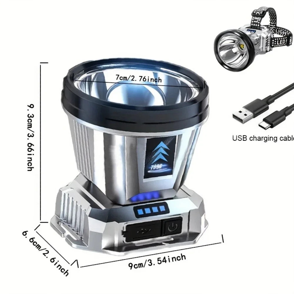 Most Powerful LED Headlamp Long Range USB Rechargeable Headlight Outdoor Waterproof Head Lamp Smart Motion Sensor Head Light Oasis Select