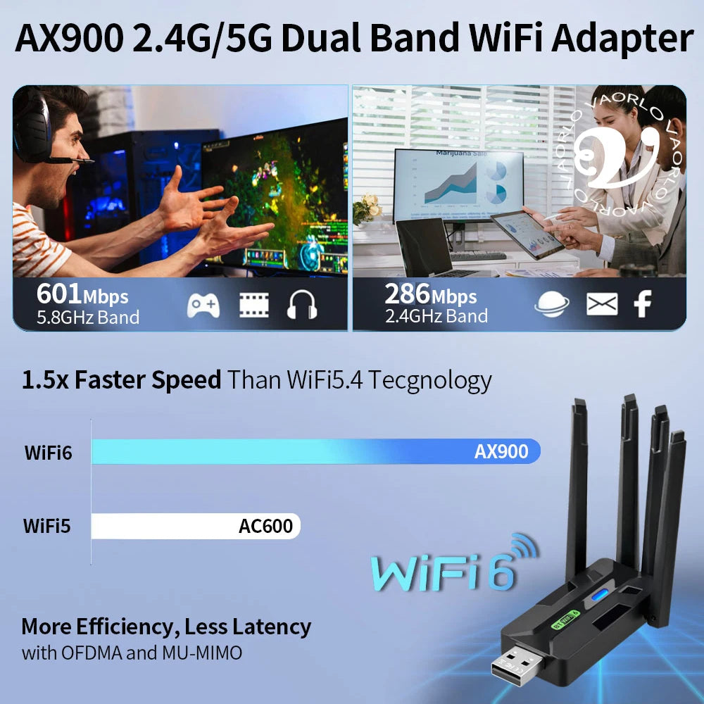 AX900 WIFI6 Bluetooth 5.4 USB Wireless Adapter 2.4G/5Ghz 900Mbps Dual Band 4-Antennas WiFi Network Card Dongle Only For WIN10/11 Oasis Select