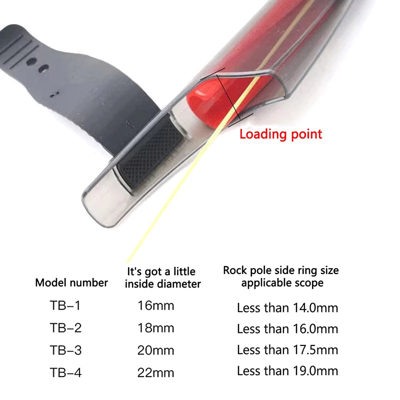 1Pc Transparent Fishing Rod Tip Hat Pole Cover Rods Guide Protection Cap Sea Rod Hat Pole Guide Protectors Fishing Accessories Oasis Select