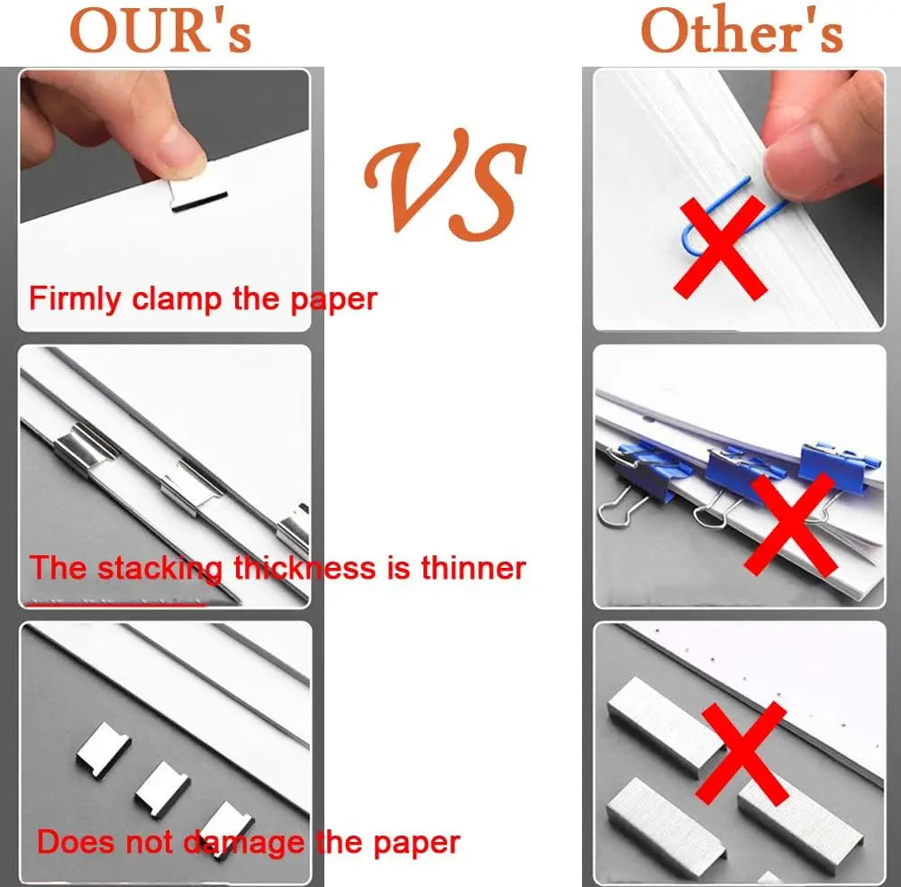 Push Stapler, Binder Clips Paper Clamps Desktop Stapler with 50pcs Stainless Steel Refill Clips for Office School Supplies Oasis Select