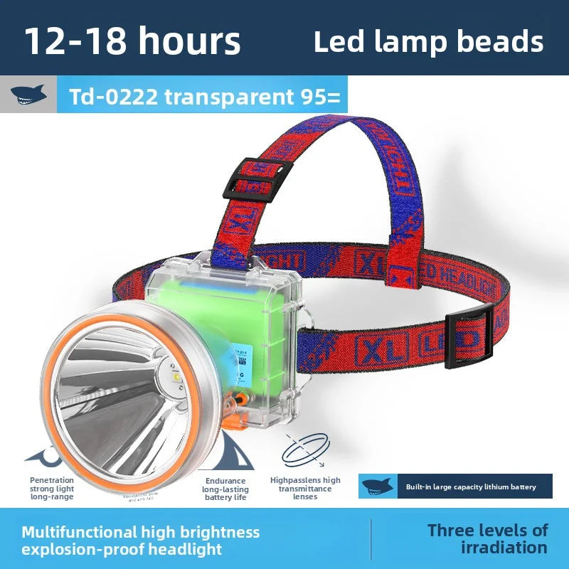 SHINEKNOT IP68 LED Headlamp | Waterproof Work & Outdoor Light