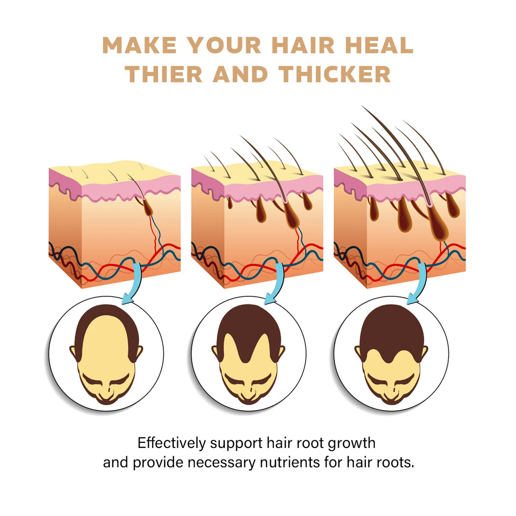 East Moon Hair Thickening Shampoo – Root Activator & Regrowth Hair Regrowth Shampoo Oasis Select