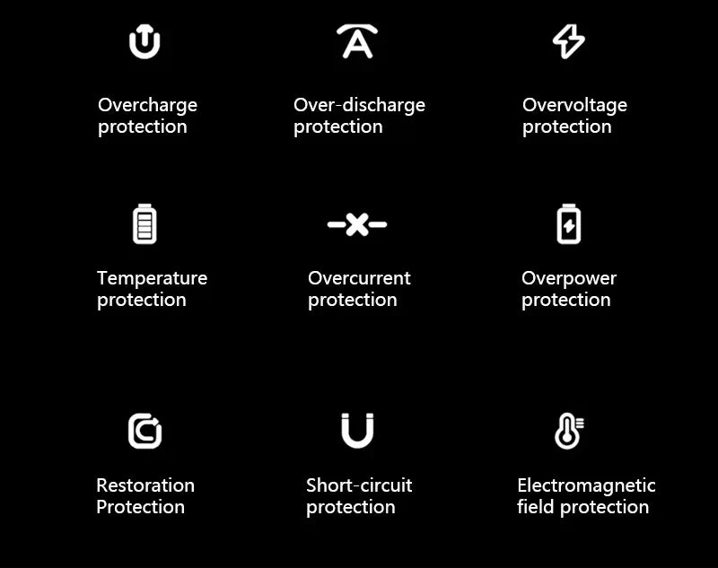 120W 50000mAh High Capacity Power Bank 4 in 1 Cables Super Fast Charging Power Bank Portable Charger For iPhone Samsung Oasis Select
