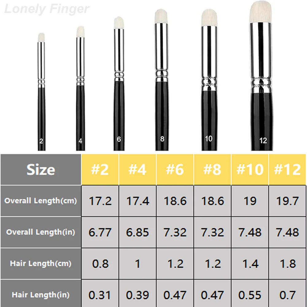 Dry Brush Miniature Painting Drybrush Set - Professional Miniature Paint Brushes for Miniatures, Model & Fantasy Figurines Paint Oasis Select