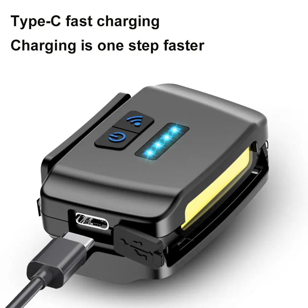 LED Clip-On Cap Headlamp | Motion Sensor, 250 Lumen, Rechargeable