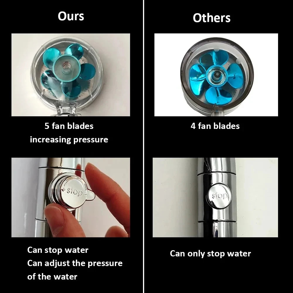 Filtered Turbo Propeller Bathroom Shower Head High Pressure Water Saving Stop Button Showerhead Water Pressure Adjustable Shower Oasis Select