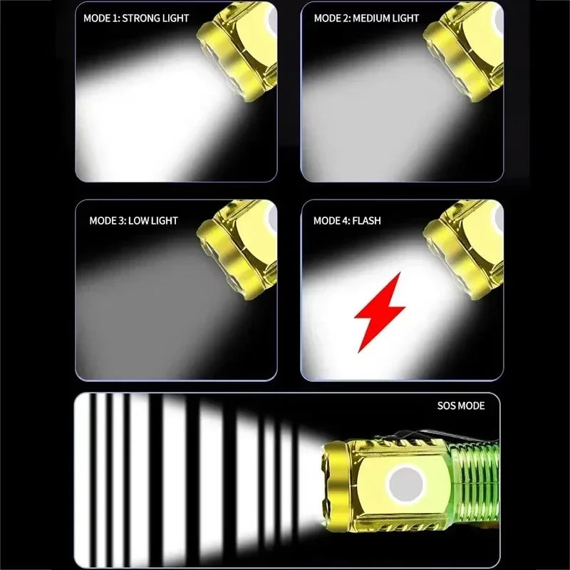 Mini Rechargeable LED Flashlight – 1000 Lumen, 5 Modes, Pen Clip