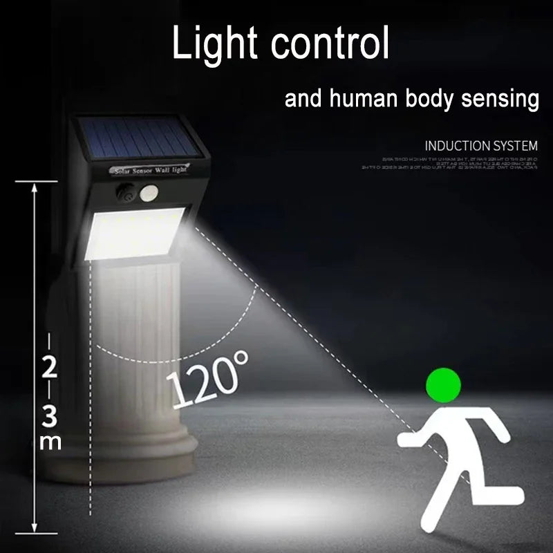 Solar Motion Sensor Wall Light – 20/40 LED, 3 Modes, IP65