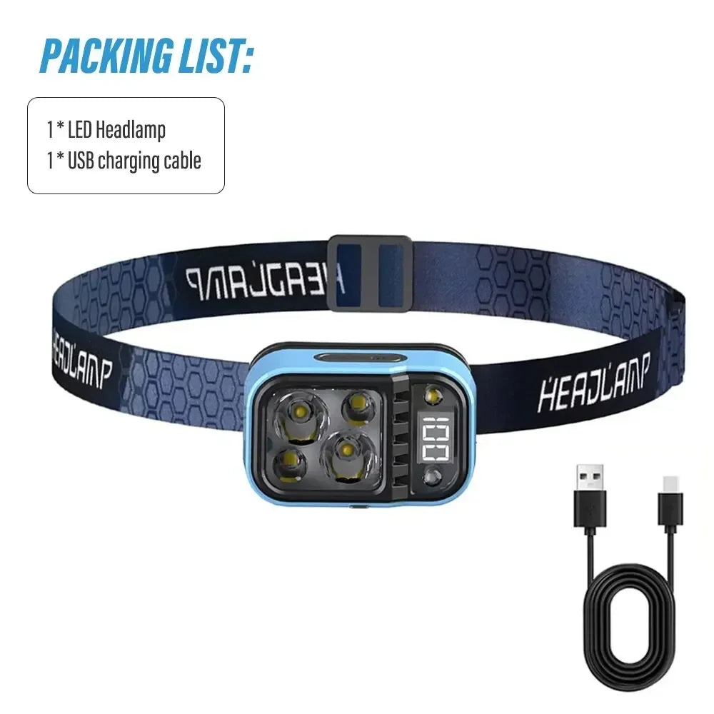 ESMARTER XPG+COB LED Headlamp – Sensor, USB-C, Waterproof