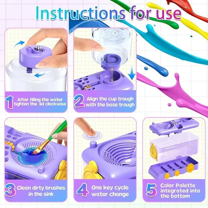 Brush Rinser Cup Automatic Water Changing, Watercolor Acrylic Oil Painting Brush Cleaning Paint Brush Washer Cleaning Machine Oasis Select