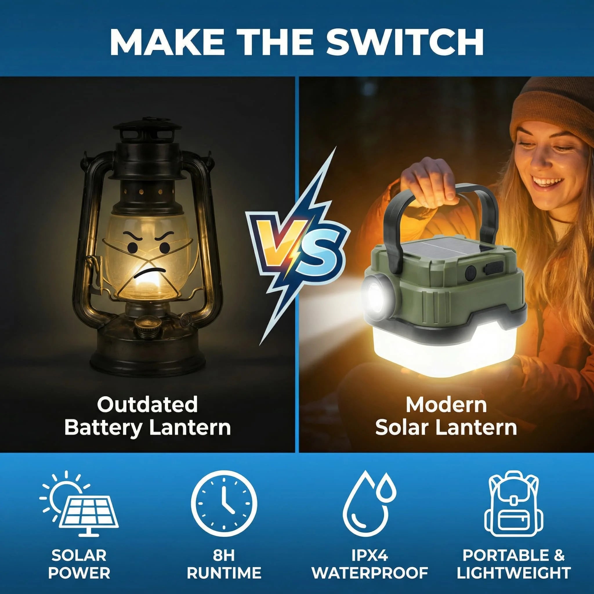 Portable Solar Camping Light Square Outdoor Emergency Lamp Multi-Function Rechargeable Lighting Oasis Select