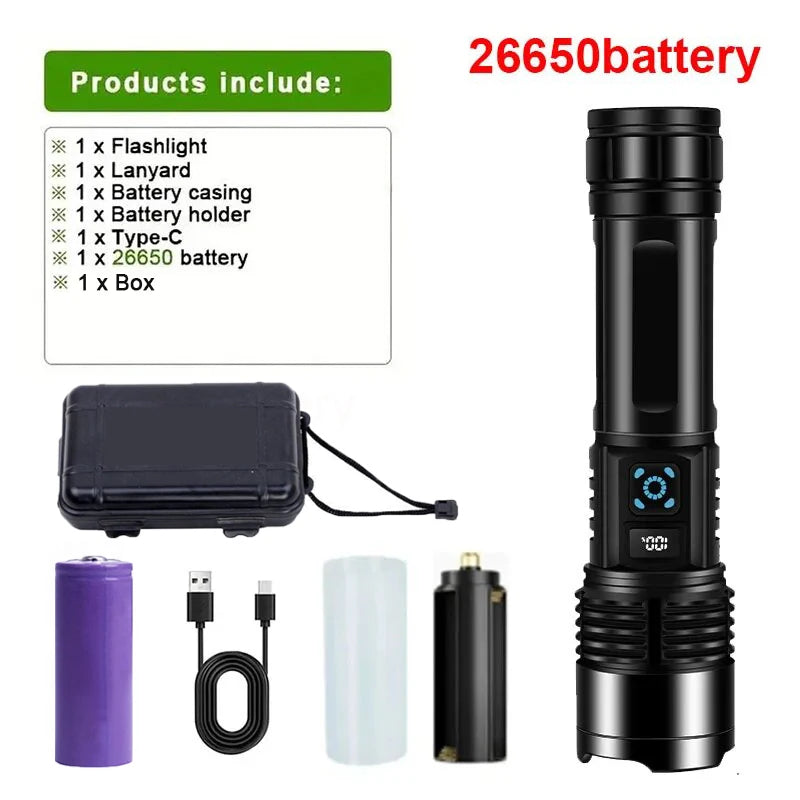 Mikenoon A10 Rechargeable LED Flashlight | Zoomable 500m Torch