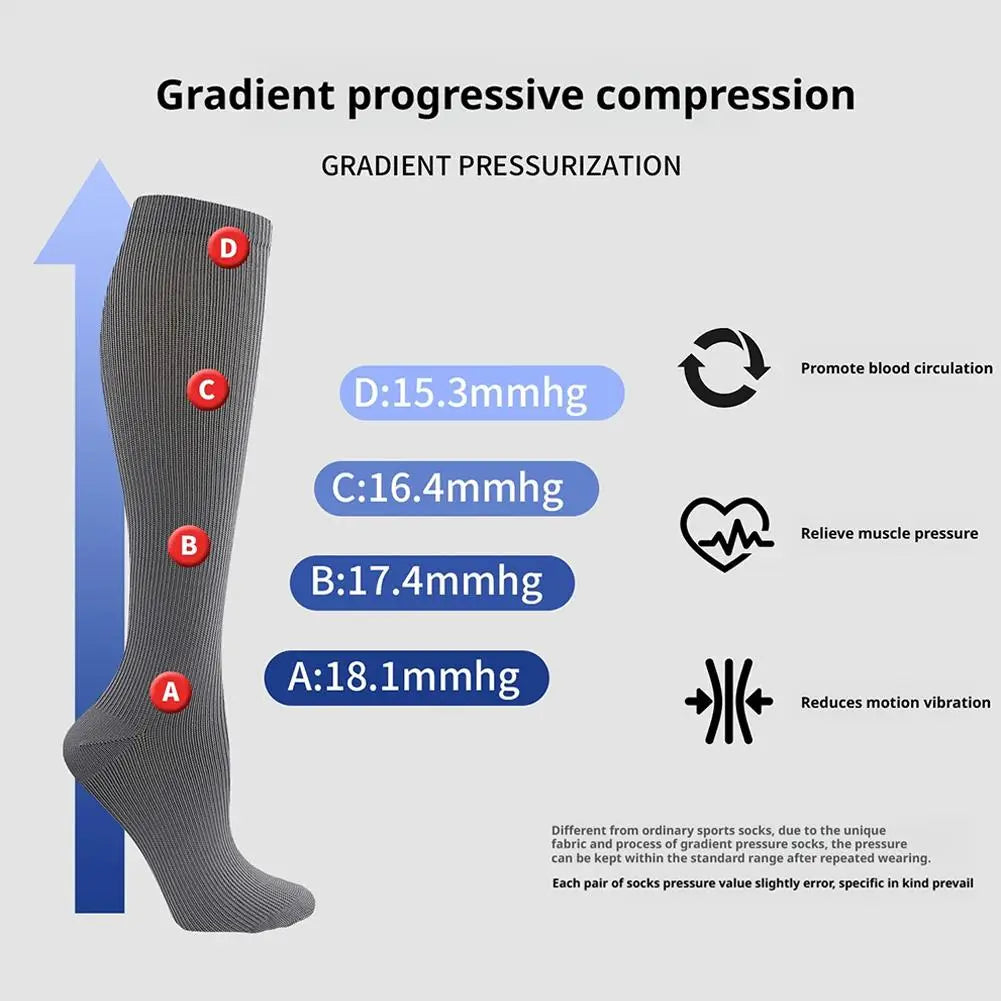 Compression Stockings for Women Men, Closed Toe Graduated Compression Hoses, Long Compression Socks for Athletic Running Cycling Oasis Select