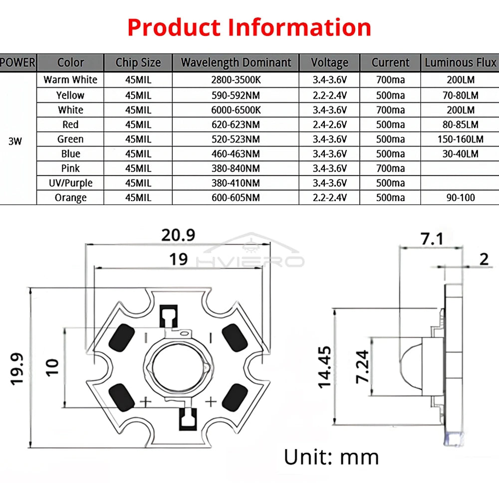 3W High Power LED Chips 45MIL Star Heatsink PCB – 10–100 Pack