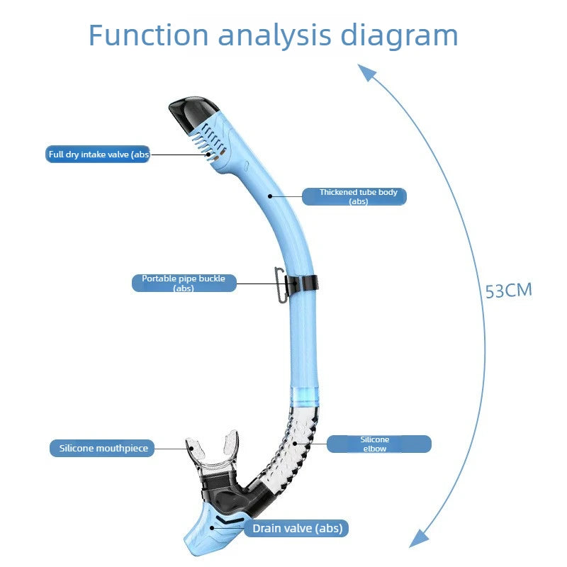 Dry Top Snorkel for Adults – Anti-Leak, Purge Valve & Soft Mouthpiece