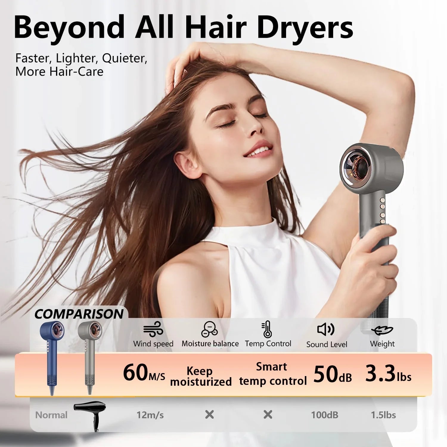 URGGU 1600W Bladeless Ionic Hair Dryer | 3 Heat Modes & Wall Mount