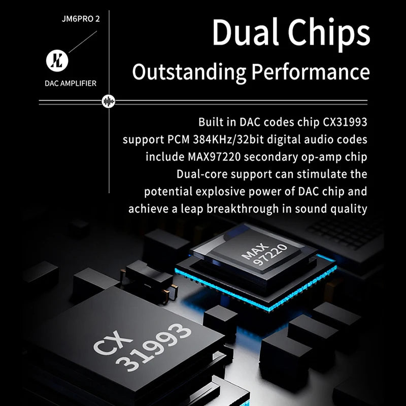 New JCALLY JM6 Pro2 Digital Audio Adapter CX31993 DAC Chip MAX97220 OPAMP Chip Hi-Fi Audio Decoder Type-C To 3.5mm Earphone Amp Oasis Select