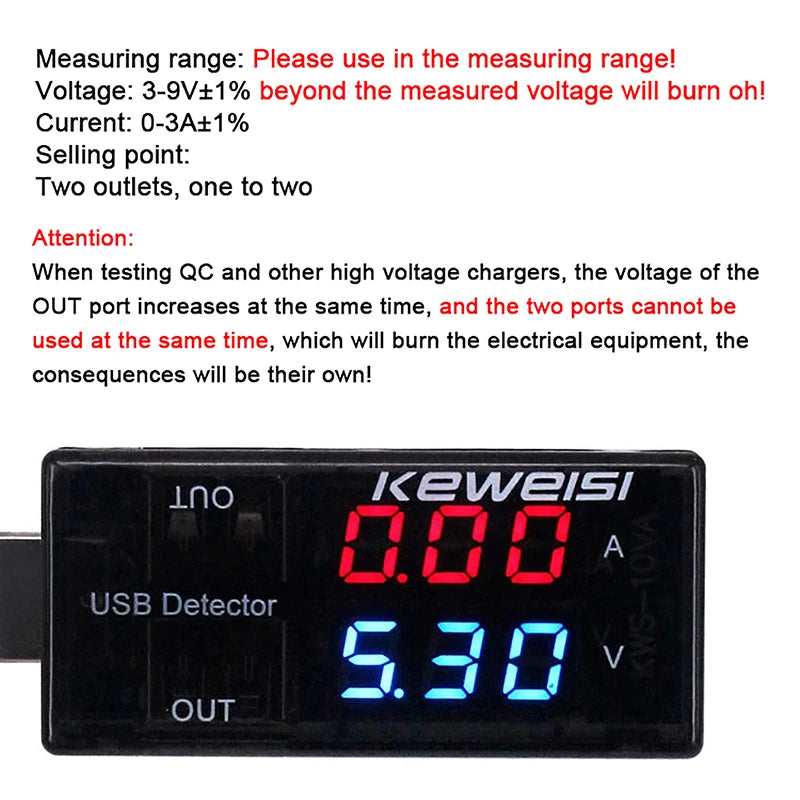 USB Volt Amp Meter – Dual Digital Display Voltage Tester