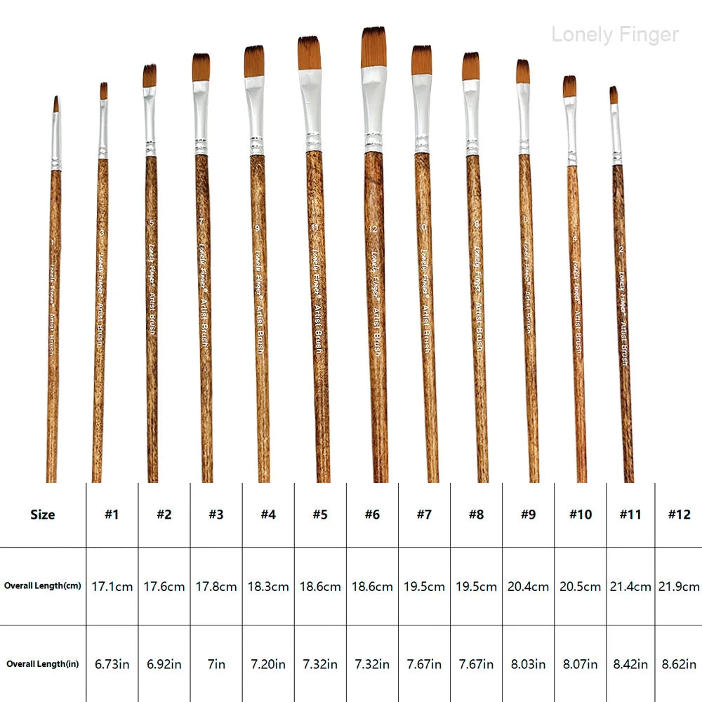 Flat Paint Brushes Set, 12pcs Nylon Professional Flat Paint Brushes for Watercolor, Oil Painting, Acrylic, Face Body Nail Art, C Oasis Select