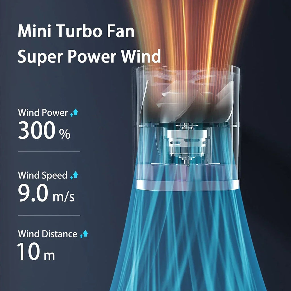 KDULIT Mini Handheld Fan – 100 Speeds, USB-C Rechargeable