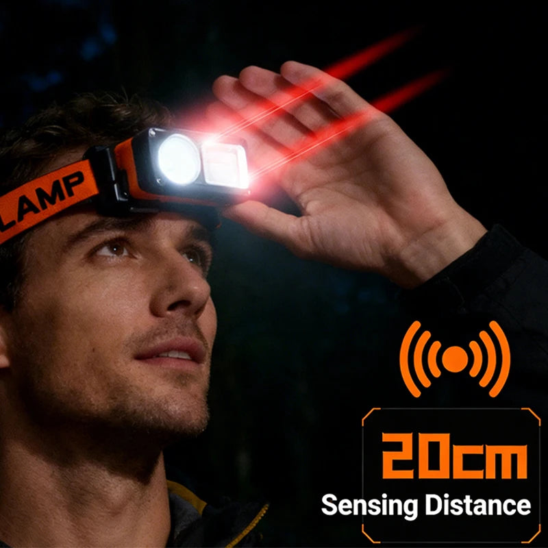 USB Rechargeable LED Headlamp Motion Activated Headlight Ultra-Lightweight Waterproof Head Flashlight with Adjustable Headband Oasis Select