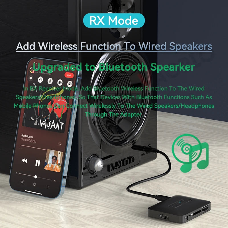 Bluetooth 5.4 Audio Transmitter Receiver 3.5MM AUX USB U-Disk TF Card Play Wireless Adapter Stereo Music With Mic For Car TV PC Oasis Select