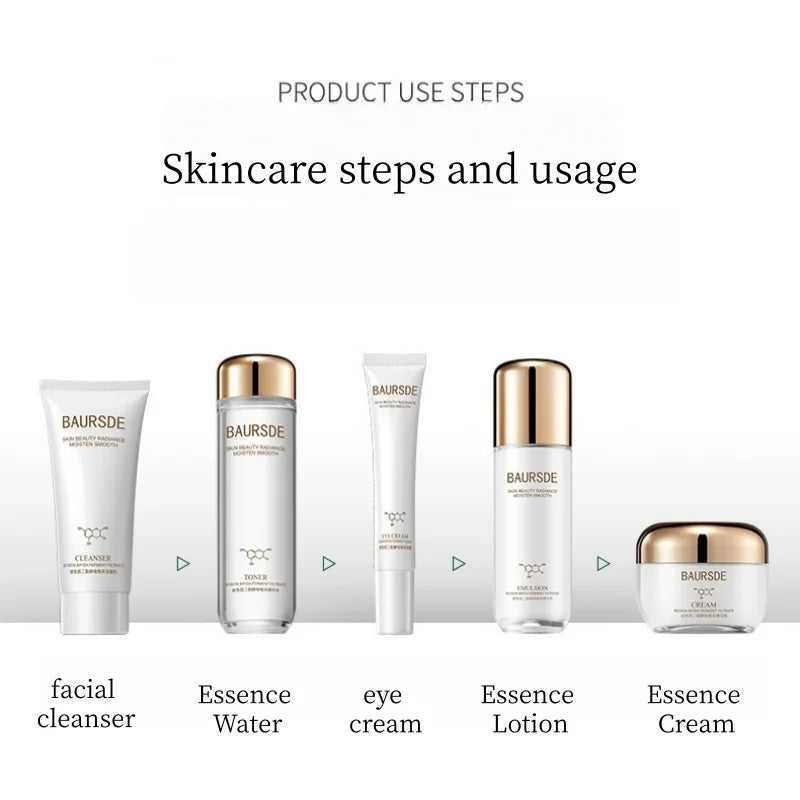 Retinol Skincare 5-Piece Set – Niacinamide & Centella Skincare Bundle Set Oasis Select