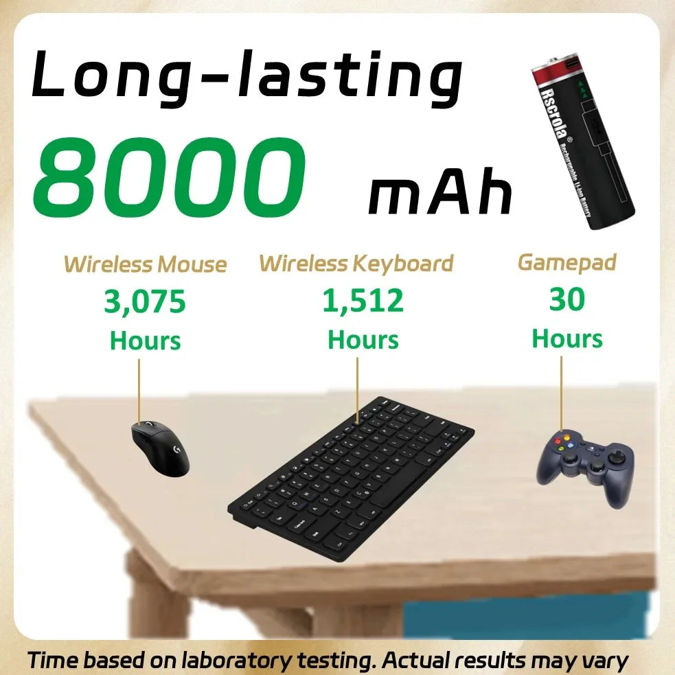 2026 New 1.5V AAA Rechargeable Li-Ion Battery 8000mAh Type-C Fast Charging for Smart Home, Toys, Shavers, Mouse, Flashlights Oasis Select