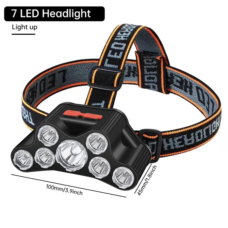 ESMARTER USB Rechargeable LED Headlamp | 5 Modes, Waterproof