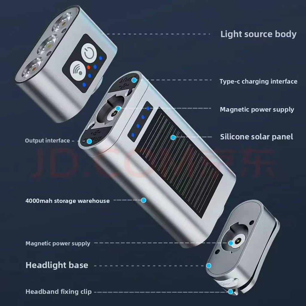 SHINEKNOT 120H LED Headlamp – Power Bank & Magnetic Mount