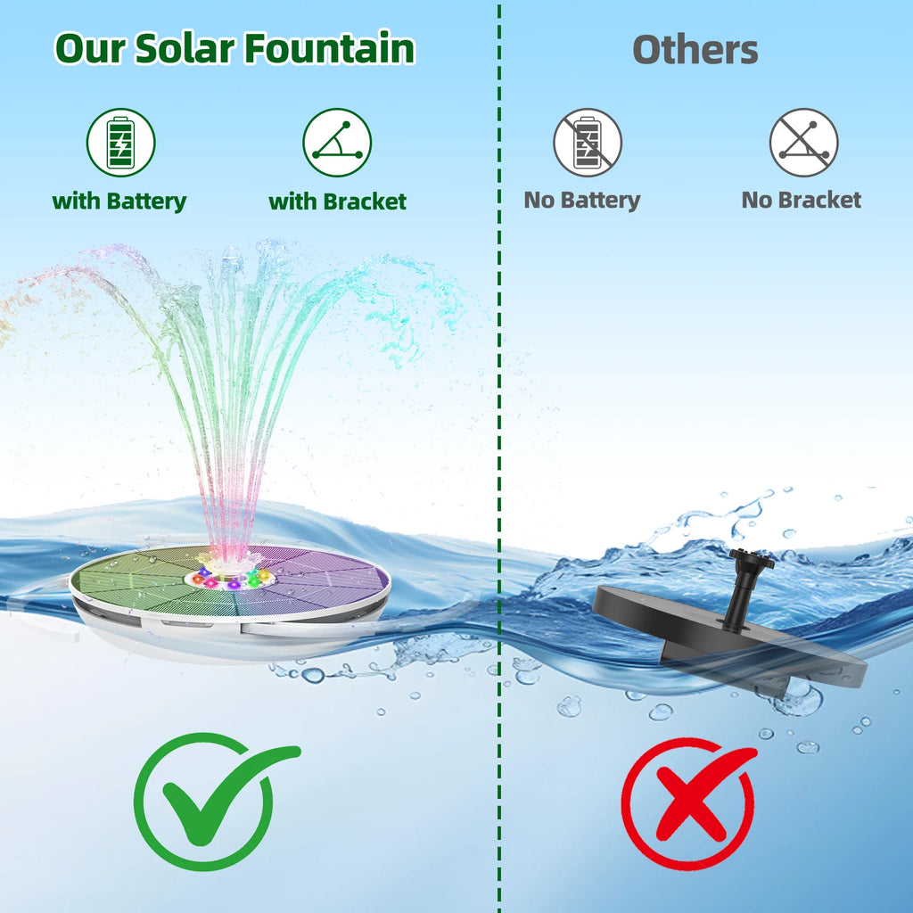 6.5W Solar Water Fountain with LED Colorful Lights & 3000mAh Battery, DIY Solar Bird Bath Fountain Pump, For Bird Bath Garden Oasis Select