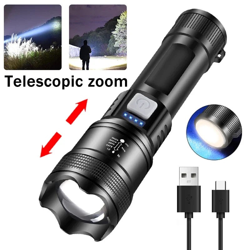 ZHIYU P70 Rechargeable Zoom Flashlight | Tail Light & USB-C