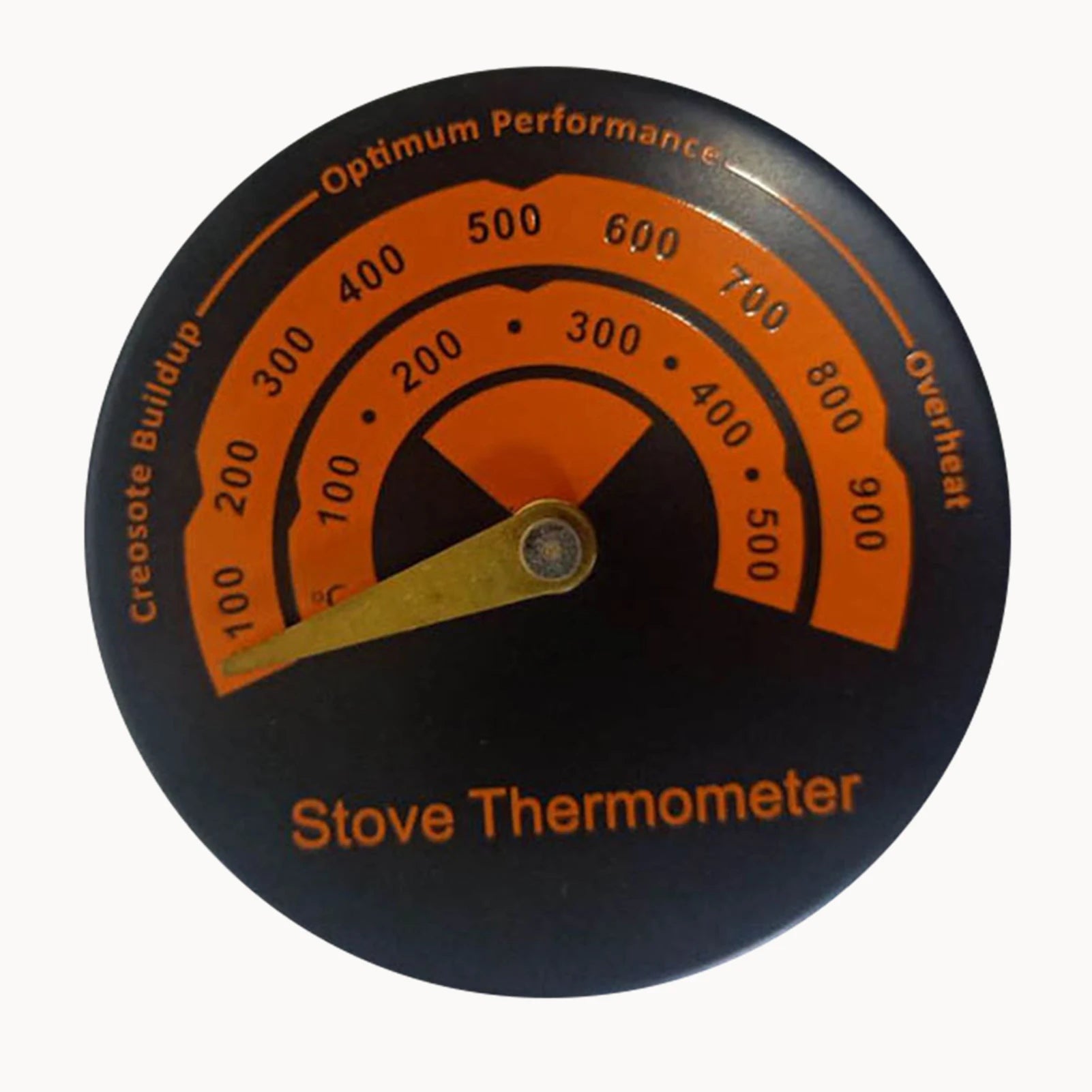 Heat Powered Stove Fan – 6-Blade Thermal Wood Burner Fan