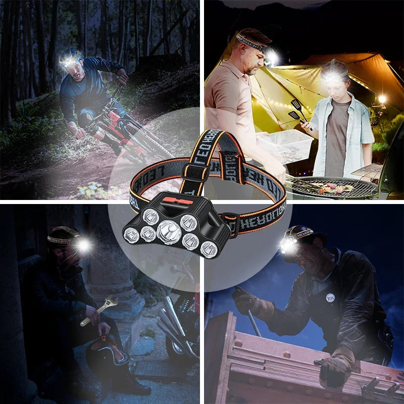 ESMARTER USB Rechargeable LED Headlamp | 5 Modes, Waterproof