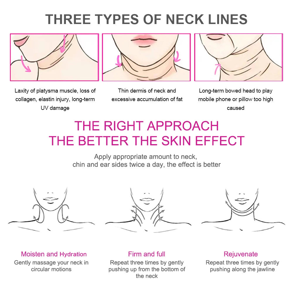 SUYARUN Triple Lifting Neck Cream - Anti-Aging Hyaluronic Acid Collagen Retinol Firming Moisturizer for Wrinkles & Sagging Skin. Oasis Select