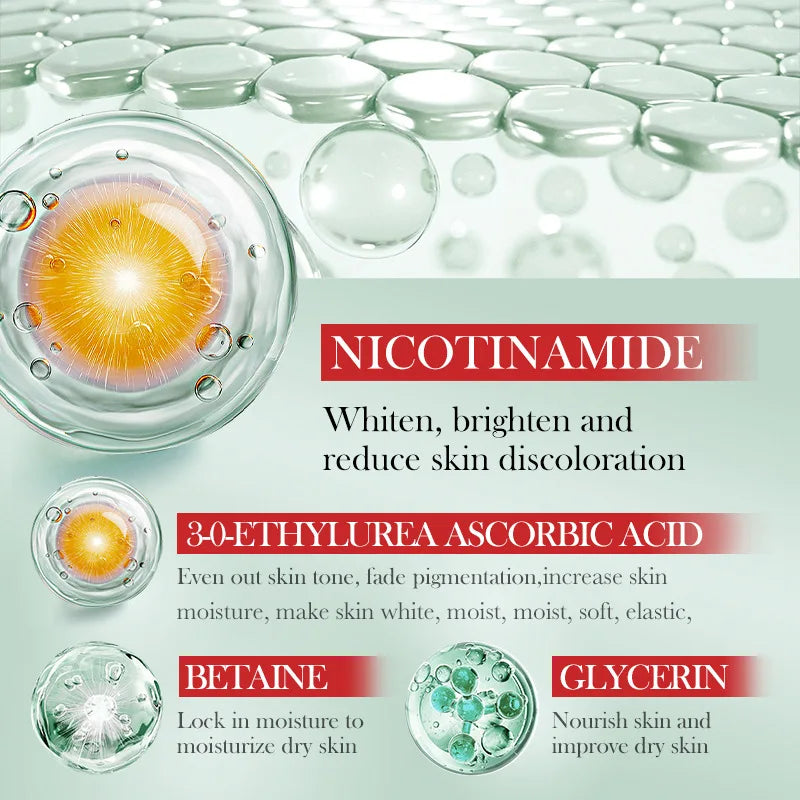 SADOER Nicotinamide Face Masks – Brighten & Hydrate (5/10pk) Brightening Sheet Mask Oasis Select