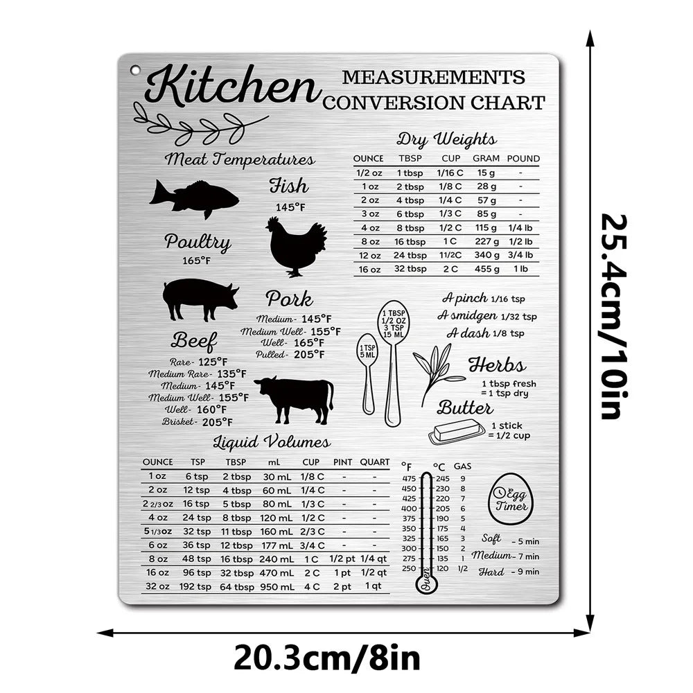 Kitchen Conversion Magnetic Sticker Fridge Mounted Measuring Guide Metal Kitchen Helper for Daily Cooking Use Oasis Select JSTY492