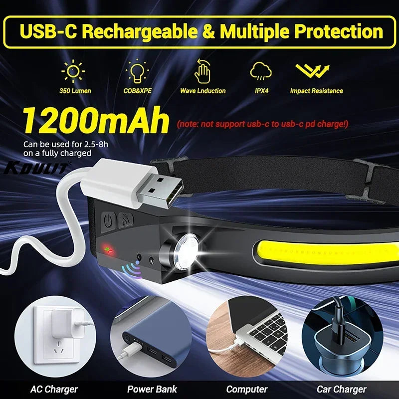 Powerful COB Rechargeable Sensor Headlamp Portable LED Head Torch Built-in Battery 5 Lighting Modes Camping Fishing Headlight Oasis Select