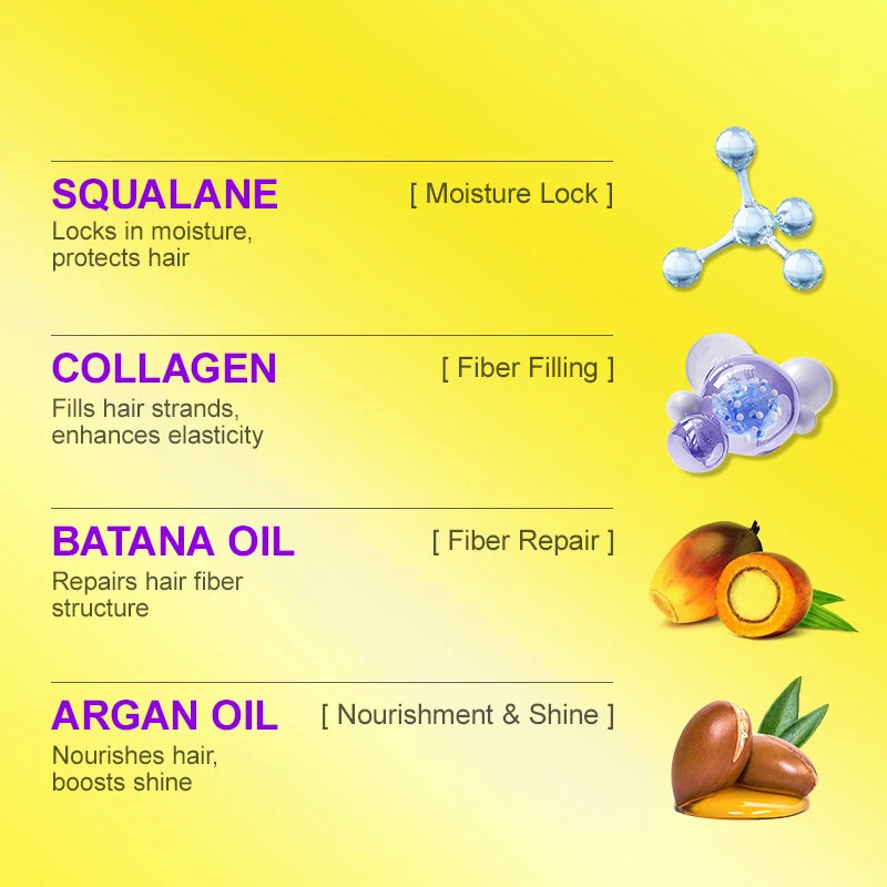 PURC Collagen Hair Mask for Dry Damaged Hair Frizz Control Anti-Breakage Split Ends Smoothing Nourishing Wig Repair Treatment ﻿ Oasis Select