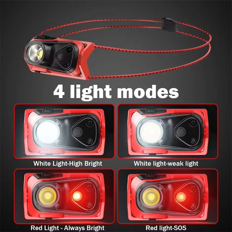 Mikenoon LED Headlamp USB Rechargeable | 4 Modes & IR Sensor