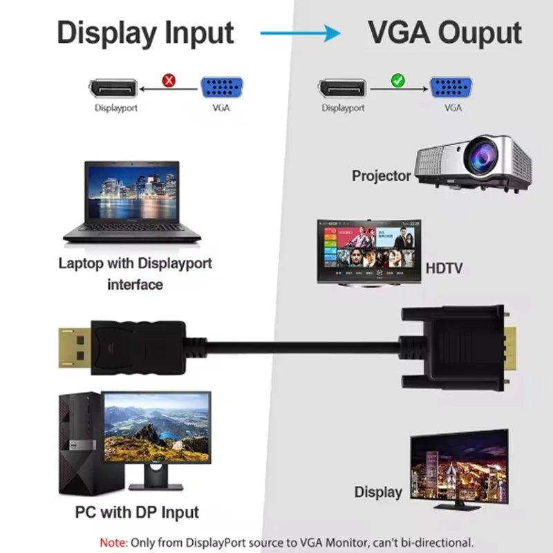 1.8M DP DisplayPort to VGA Adapter Conversion HD Video Cable DP TO VGA Cable For TV Monitor Laptop Computer Projector Oasis Select