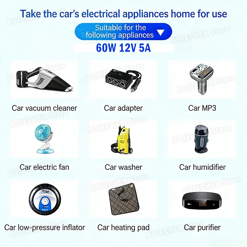 AC 220V To DC 12V Power Adapter Converter 60W 12V 5A Car Power Adapter Cigarette Lighter Converter Household Transformer EU US Oasis Select