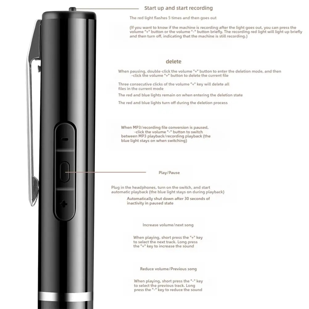 Digital Activated Pen 360 Sound Audio Activated Dictaphone Recording Device Voice Controlled Audio Recorder Pen for Meetings Oasis Select