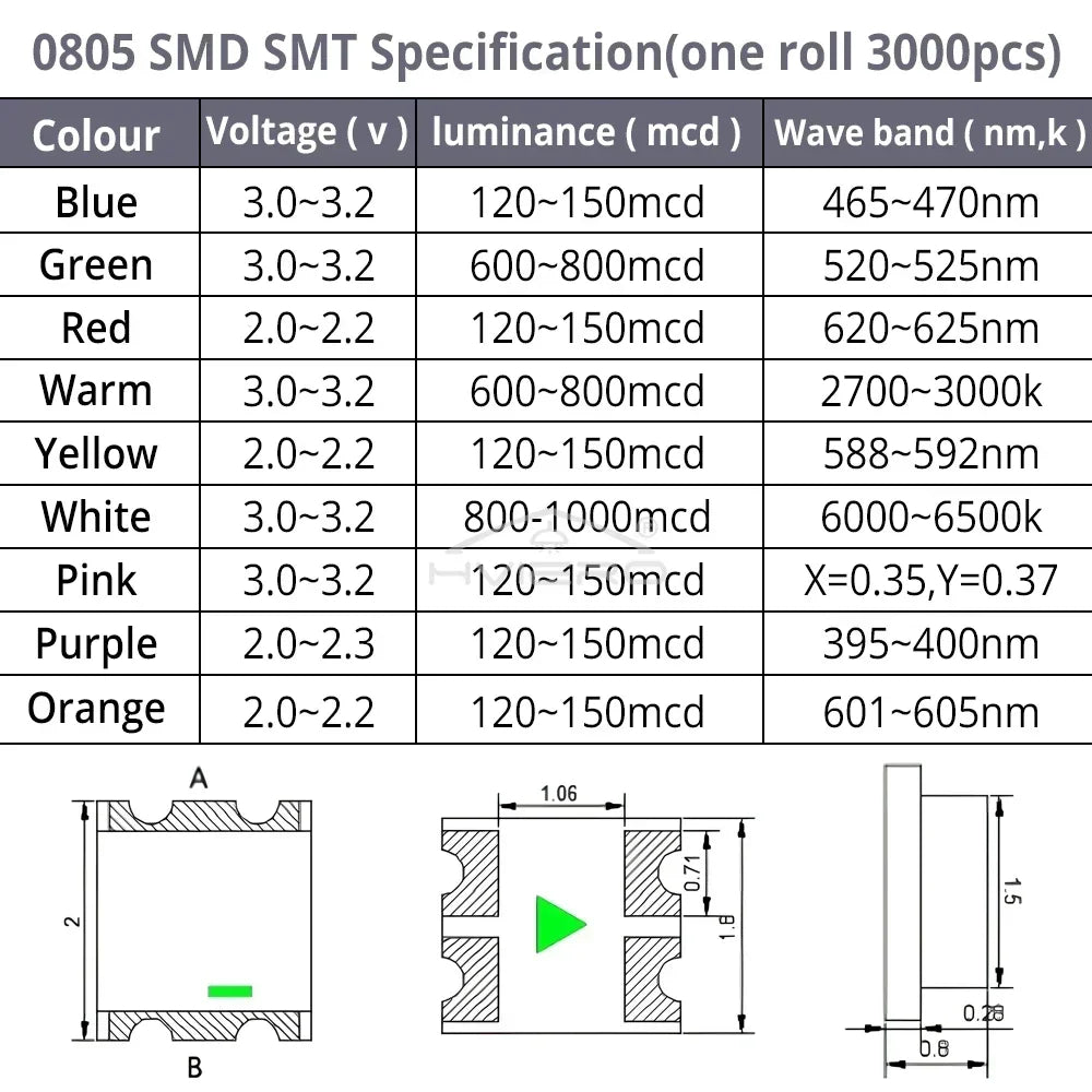 10PCS 0805 SMD LED Chips – 9 Colors, RoHS, 3.3V DIY PCB